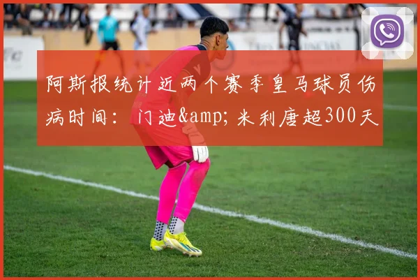 阿斯报统计近两个赛季皇马球员伤病时间：门迪&米利唐超300天